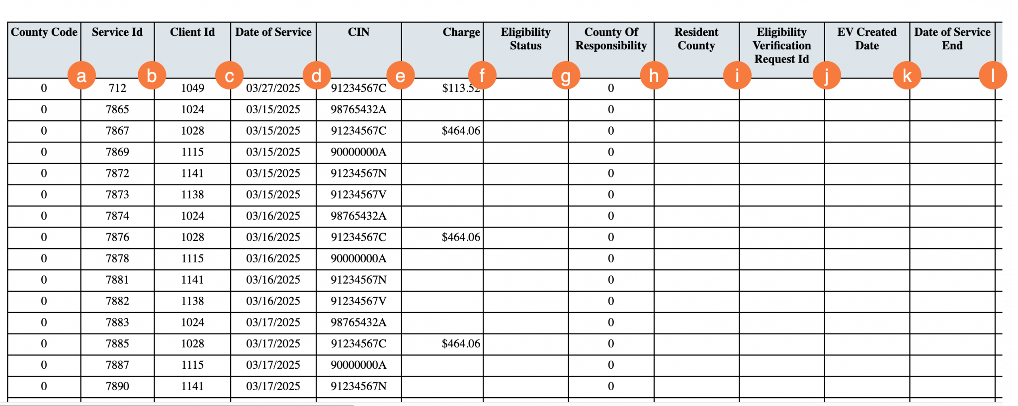 CalMHSA 702 - Out of County Medi-Cal Report - 2023 CalMHSA